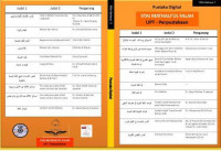 Bentuk Plural dalam Bahasa Arab dan Inggris, Studi Kontrastif صيغ الجموع في اللغة العربية والانكليزية دراسة تقابلية