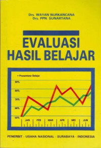 Evaluasi Hasil Belajar